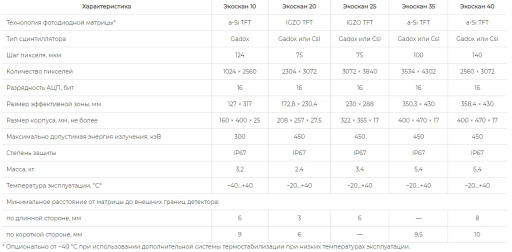 tempsnip.png tempsnip.png